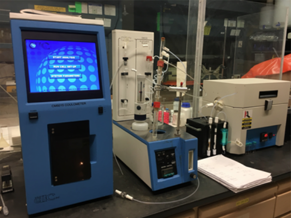 Coulometric Titration System